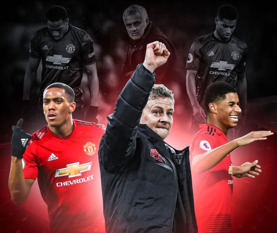 于对团队建 于对团队建